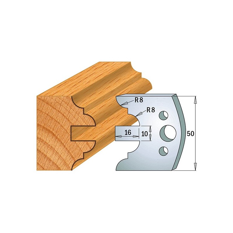 Coltelli sagomati 690.522 Limitatori 691.522